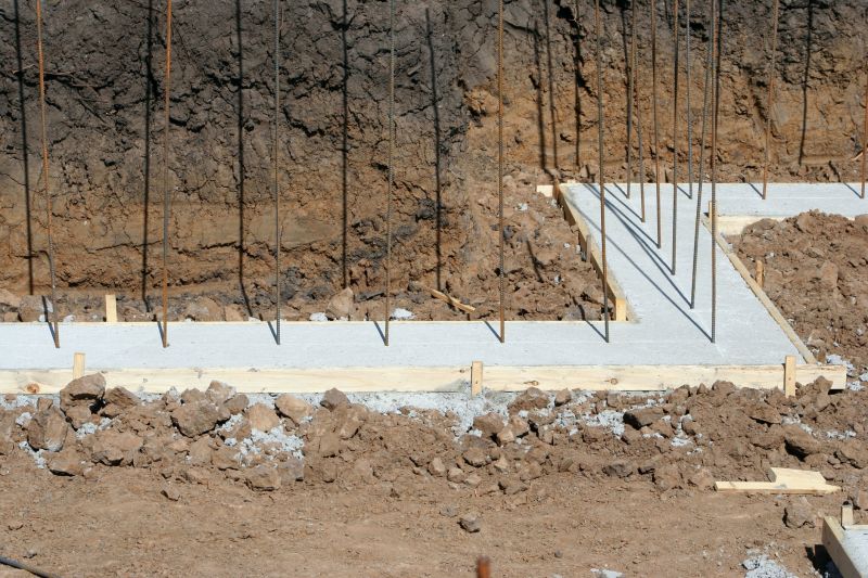 Concrete Foundation Installation